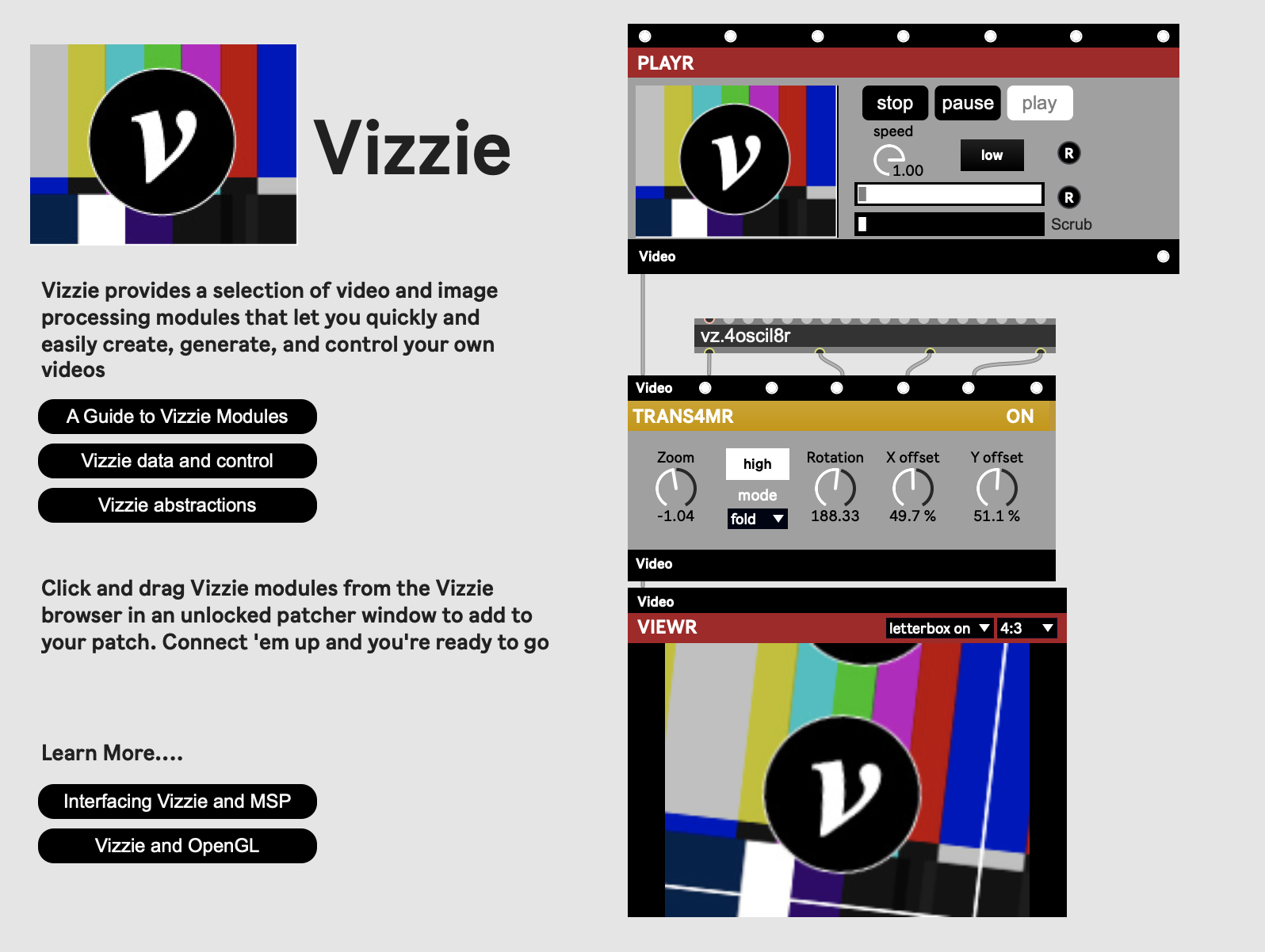 Article: Package Arrival: Vizzie 2.1 | Cycling '74