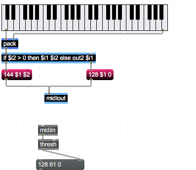 Send MIDI note off message (0x90) with Max - MaxMSP Forum